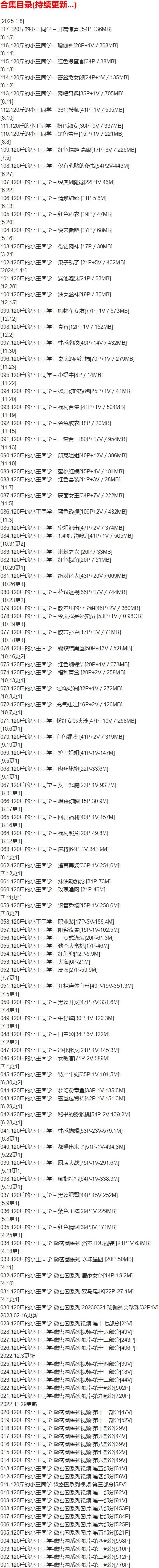 120斤的小王同学 – 微密圈写真合集【持续更新中】-1