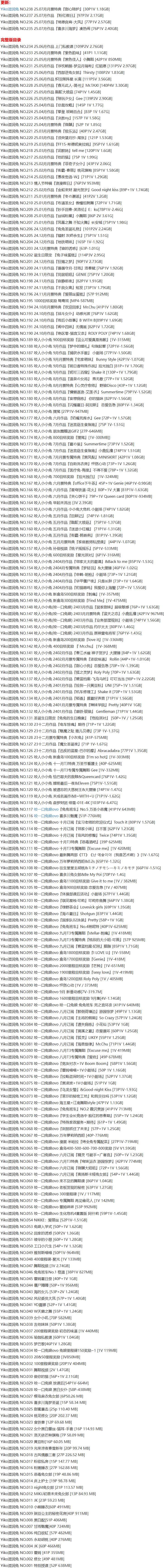 咬一口兔娘 – 写真图片合集【持续更新中】-1