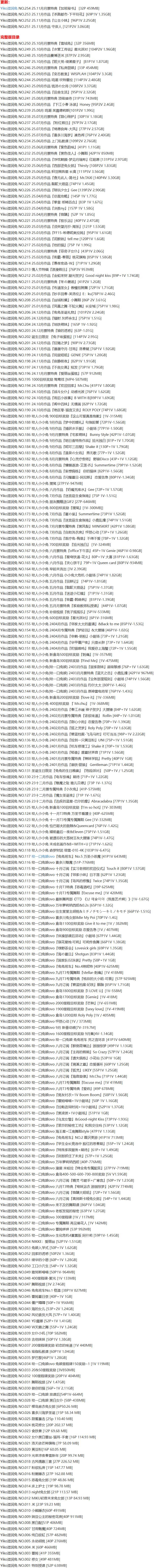 咬一口兔娘 – 写真图片合集【持续更新中】-1