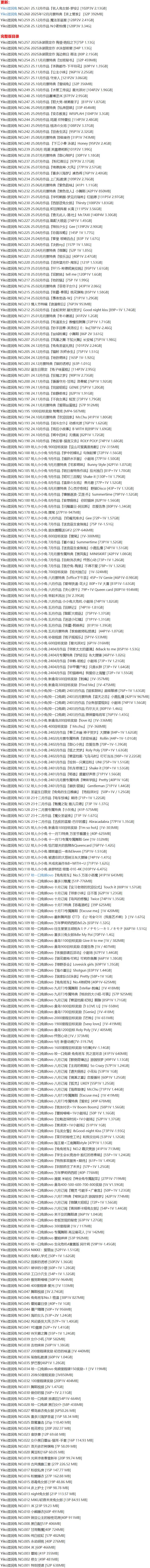 咬一口兔娘 – 写真图片合集【持续更新中】-1