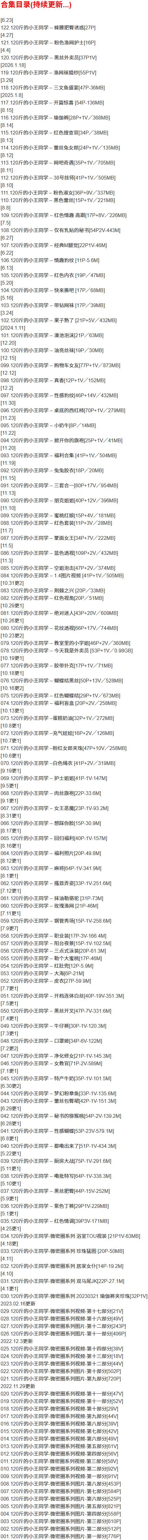 120斤的小王同学 – 微密圈写真合集【持续更新中】-1